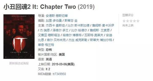 肖申克的救赎票房图标