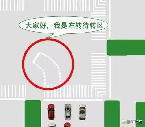转区怎么转