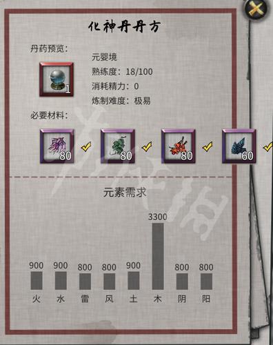 鬼谷八荒化神丹丹方在哪