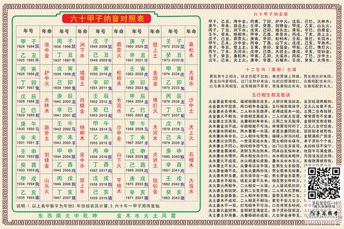 带金最旺的属相