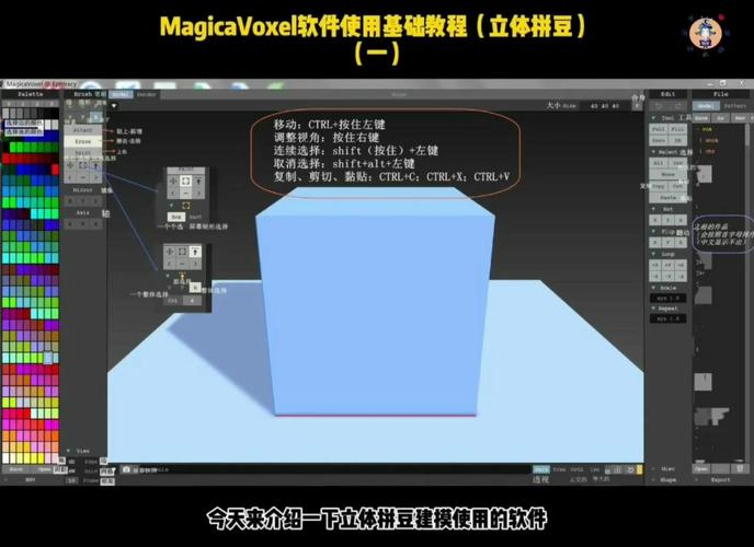 dododex教程