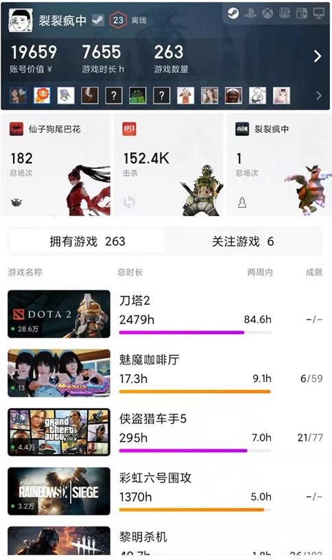 steam库存批量上架缩略图
