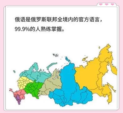扫一扫识别俄语