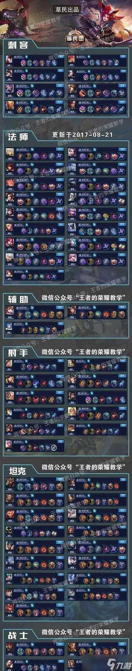 牛魔最肉打不死出装