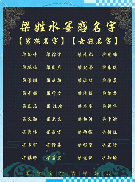 给小孩起名字大全免费起名小女孩