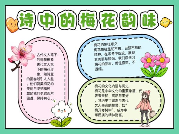 关于腊梅的文章