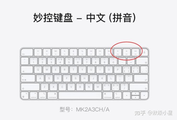 键盘怎么调节音量