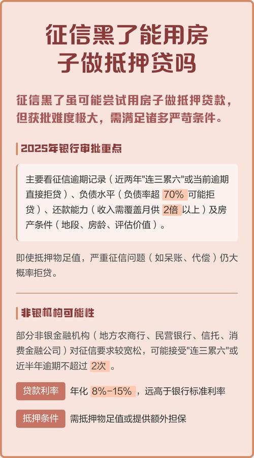 征信黑了能用房子做抵押贷吗