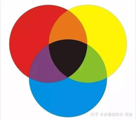 红黄蓝三种球共10个颜色相同