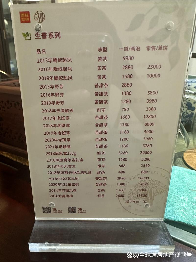 幸福人生1.7会员码