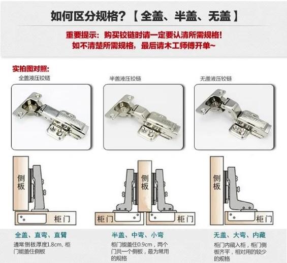 不开孔合页怎么安装