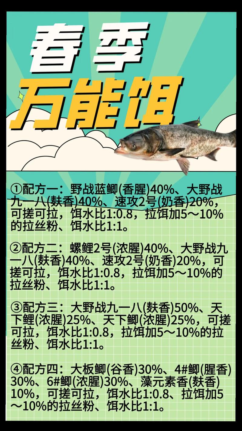 鱼饵合成方法