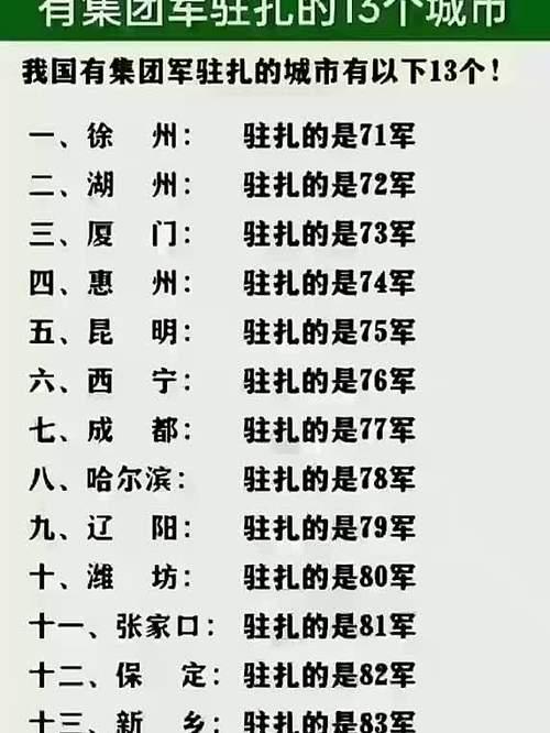 重庆市驻扎几个部队