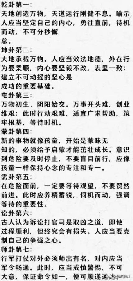 六十四卦白话全解