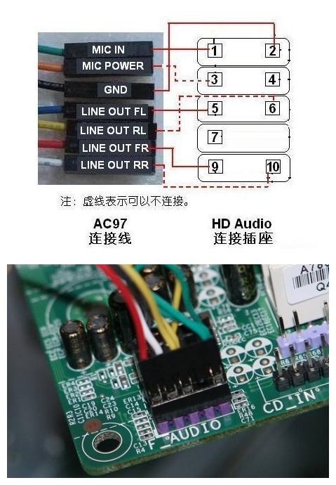 华硕主板音箱接口