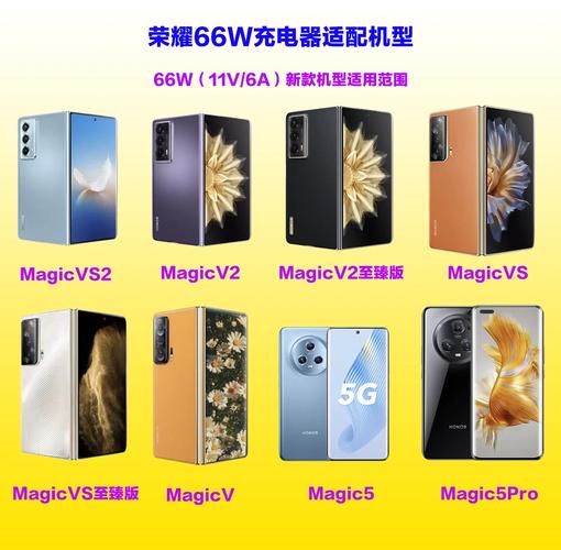 荣耀20有快充吗截图