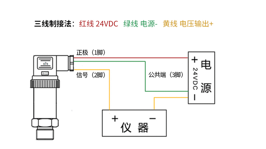 4-20ma压力传感器接线图