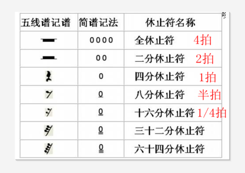 有意义的备注符号