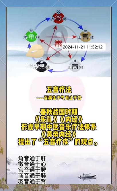 五音疗疾46首中医