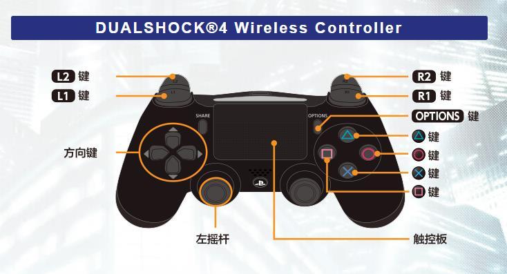 ps4可以用其他手柄玩吗缩略图