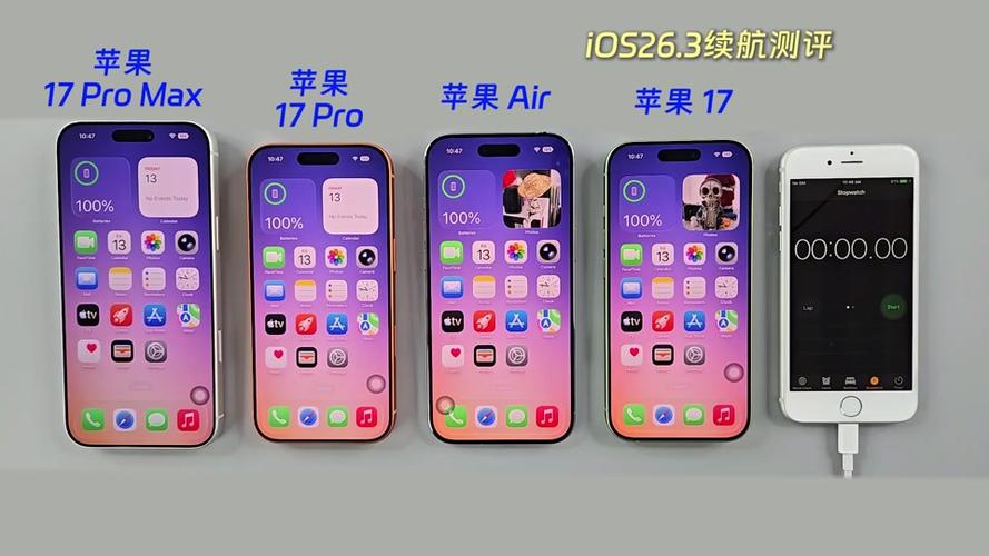 苹果12升级ios26优缺点截图