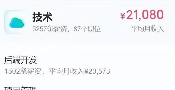 IBM年薪一般多少万