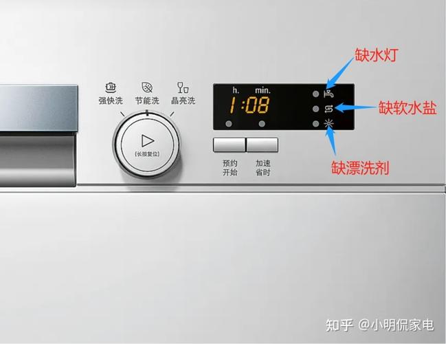 西门子洗碗机怎么切换模式