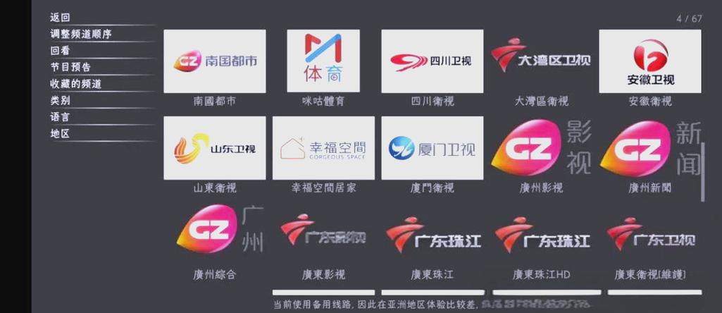 全球卫星电视缩略图