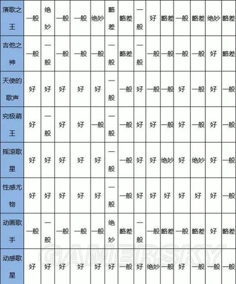 欢喜大冒险物语折相思游戏截图