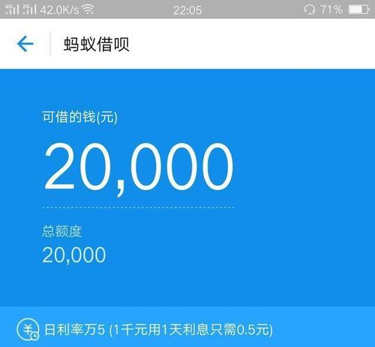 恒易贷借两万
