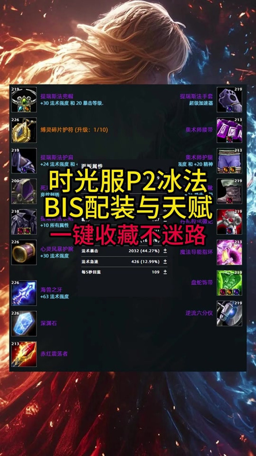 时光服装备装等显示图标