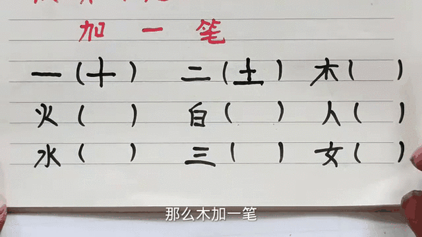 个加一笔是什么字