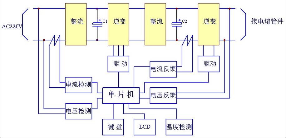 igbt电焊机工作原理