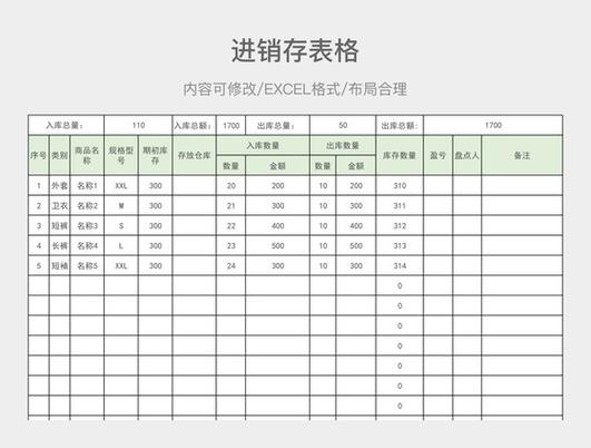服装门店进销存