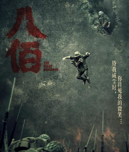 八佰亏了还是赚了