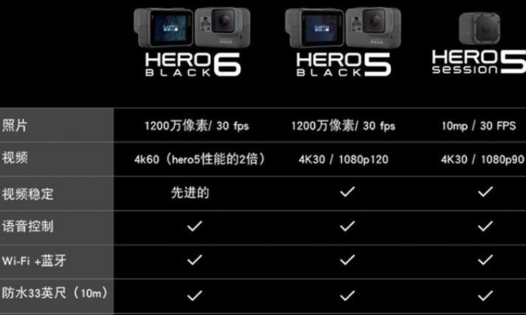 一秒60帧一帧多少秒