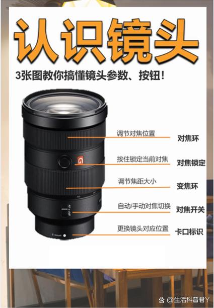 佳能半按快门对焦怎么设置