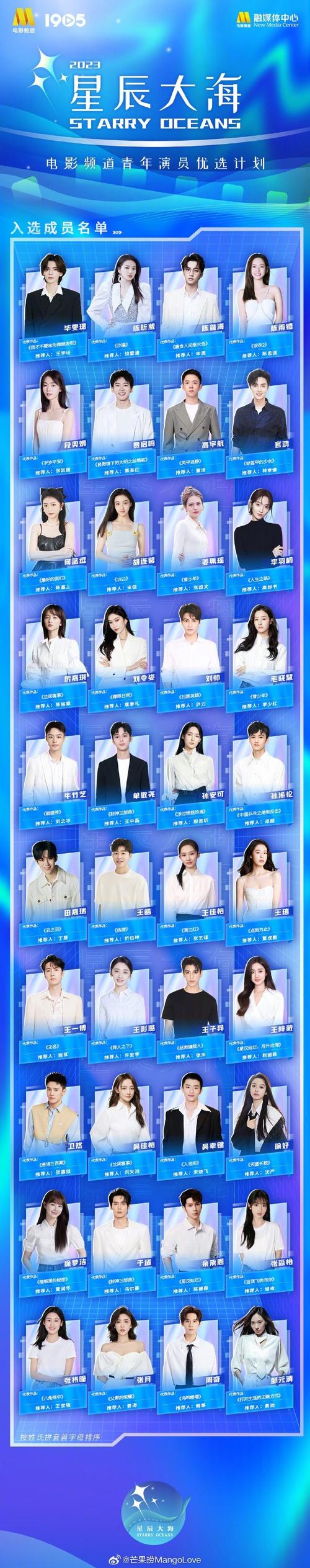 2019年青千公布