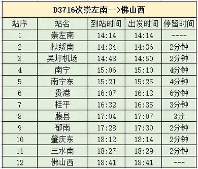 吴圩机场到贵港时刻表
