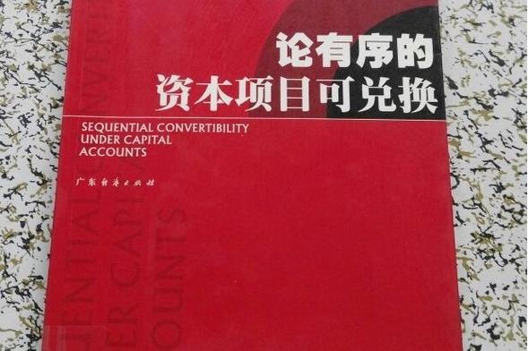 convertibility