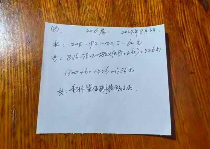 水费账单的发放时间图标