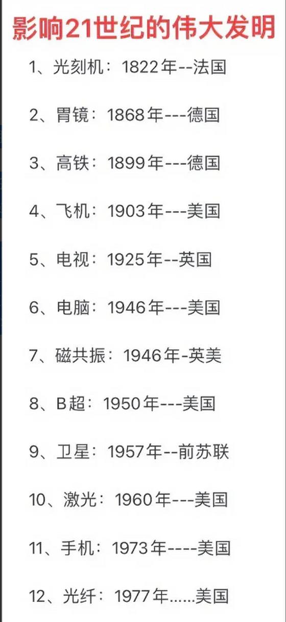 21世纪伟大发明有哪些