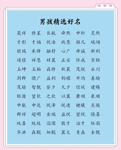五行缺金水的男孩名字大全