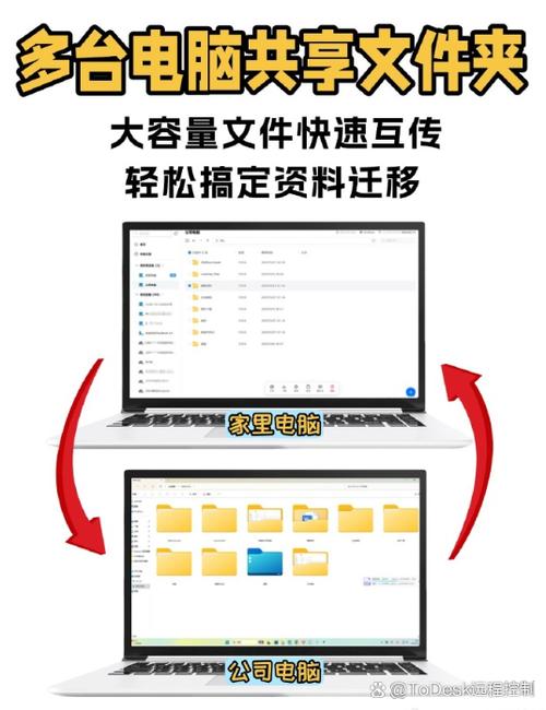 如何把共享文档变成普通文档