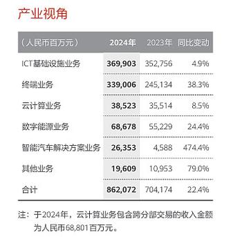 阿里智能和米家哪个好