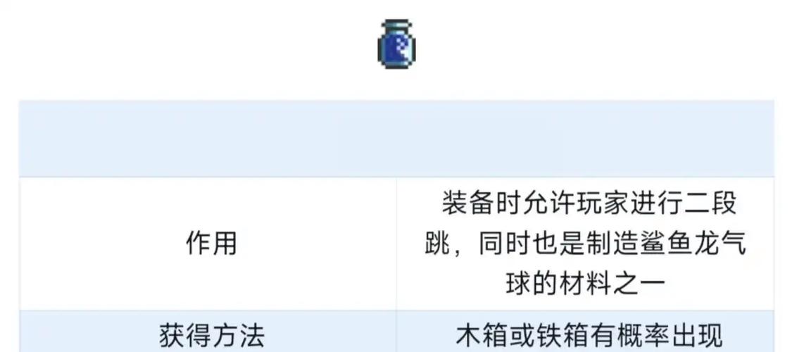 泰拉瑞亚暗影珠敲完了怎么办
