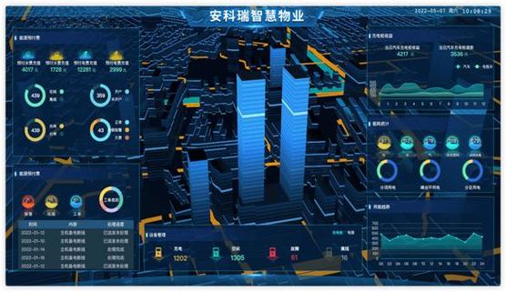 智能管理平台系统