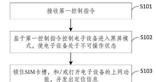 魅族防盗功能怎么用