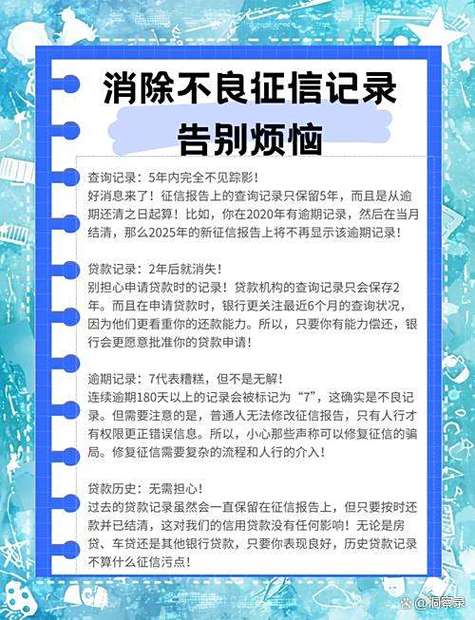征信能消除吗