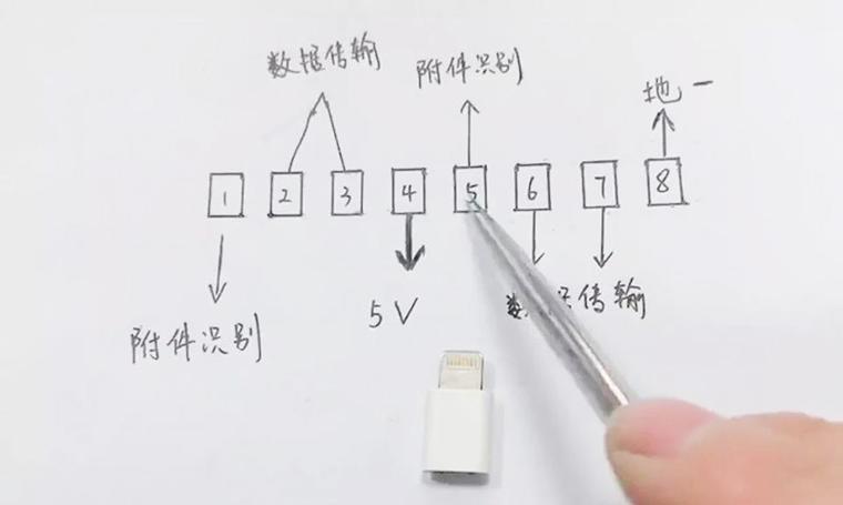 苹果手机充电头接线图